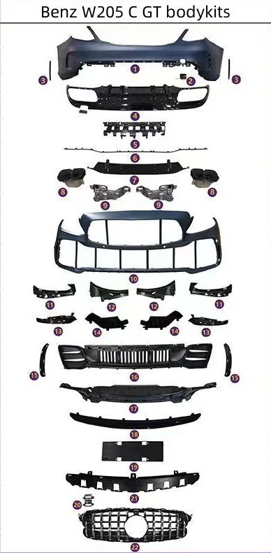Benz W205 C GT bodykits 1